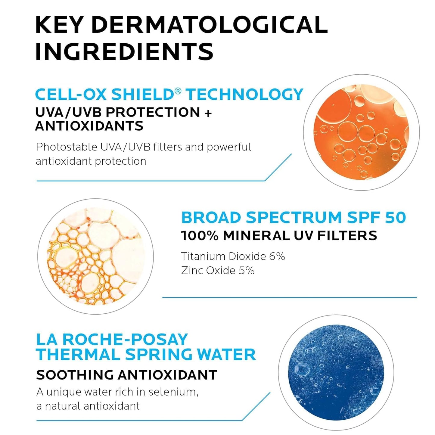 Dluxe Ave. La Roche-Posay Anthelios Mineral Ultra-Light Face Sunscreen SPF 50 Zinc Oxide Sunscreen for Face 100% Mineral Sunblock Oil Free Sunscreen for Sensitive Skin Daily Sun Protection