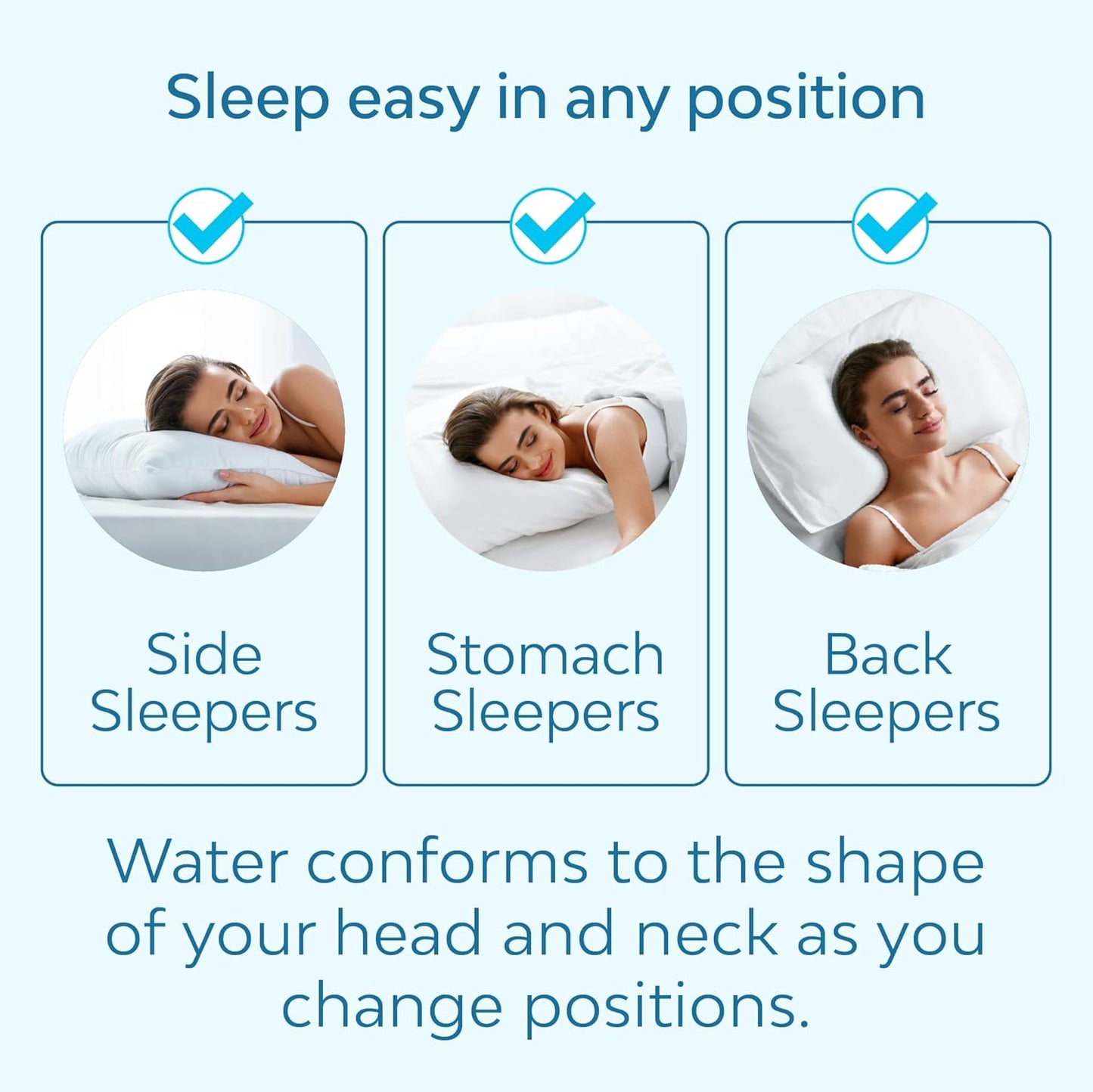 Dluxe Ave. ( STANDARD ) Mediflow Fiber Water Pillow, Set of 2