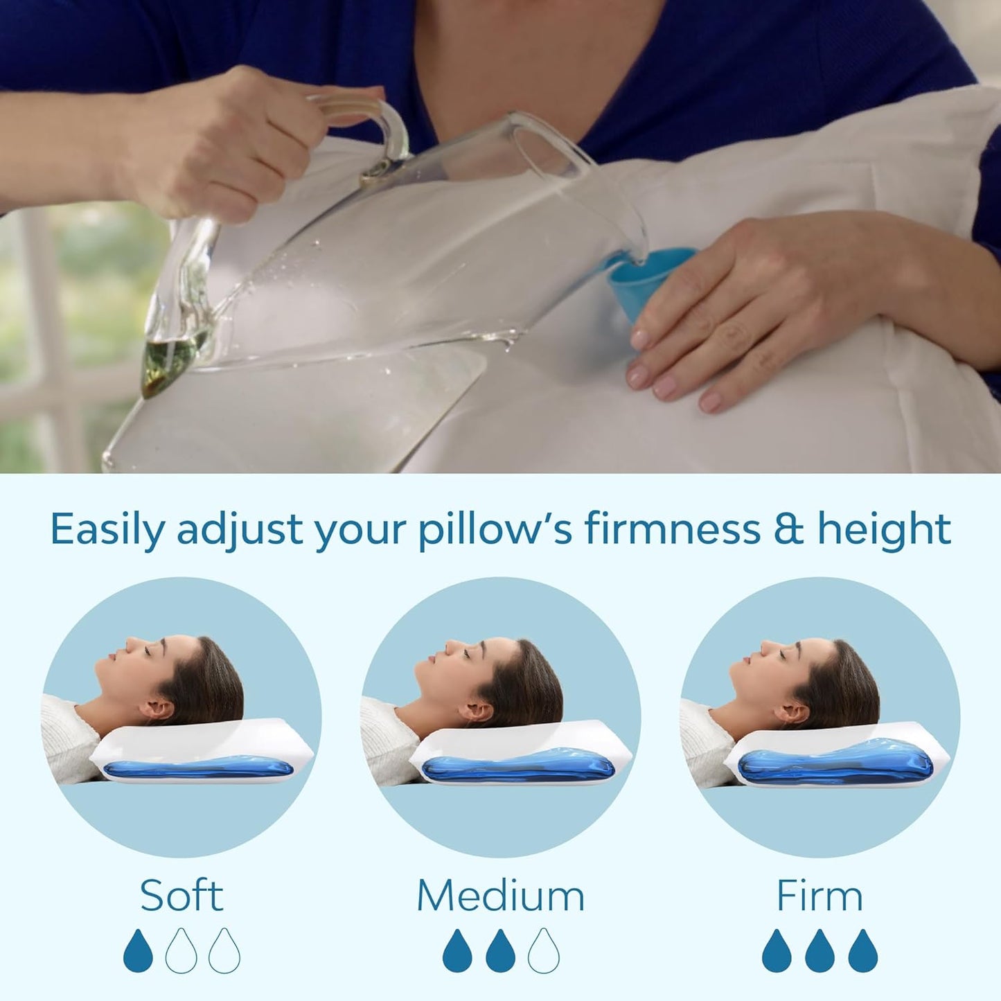 Dluxe Ave. ( STANDARD ) Mediflow Fiber Water Pillow, Set of 2