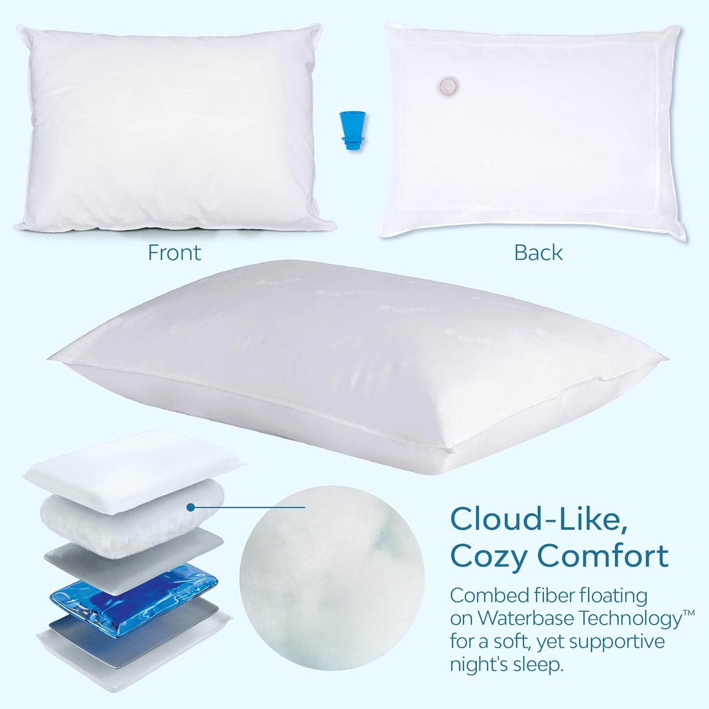 Dluxe Ave. ( STANDARD ) Mediflow Fiber Water Pillow, Set of 2