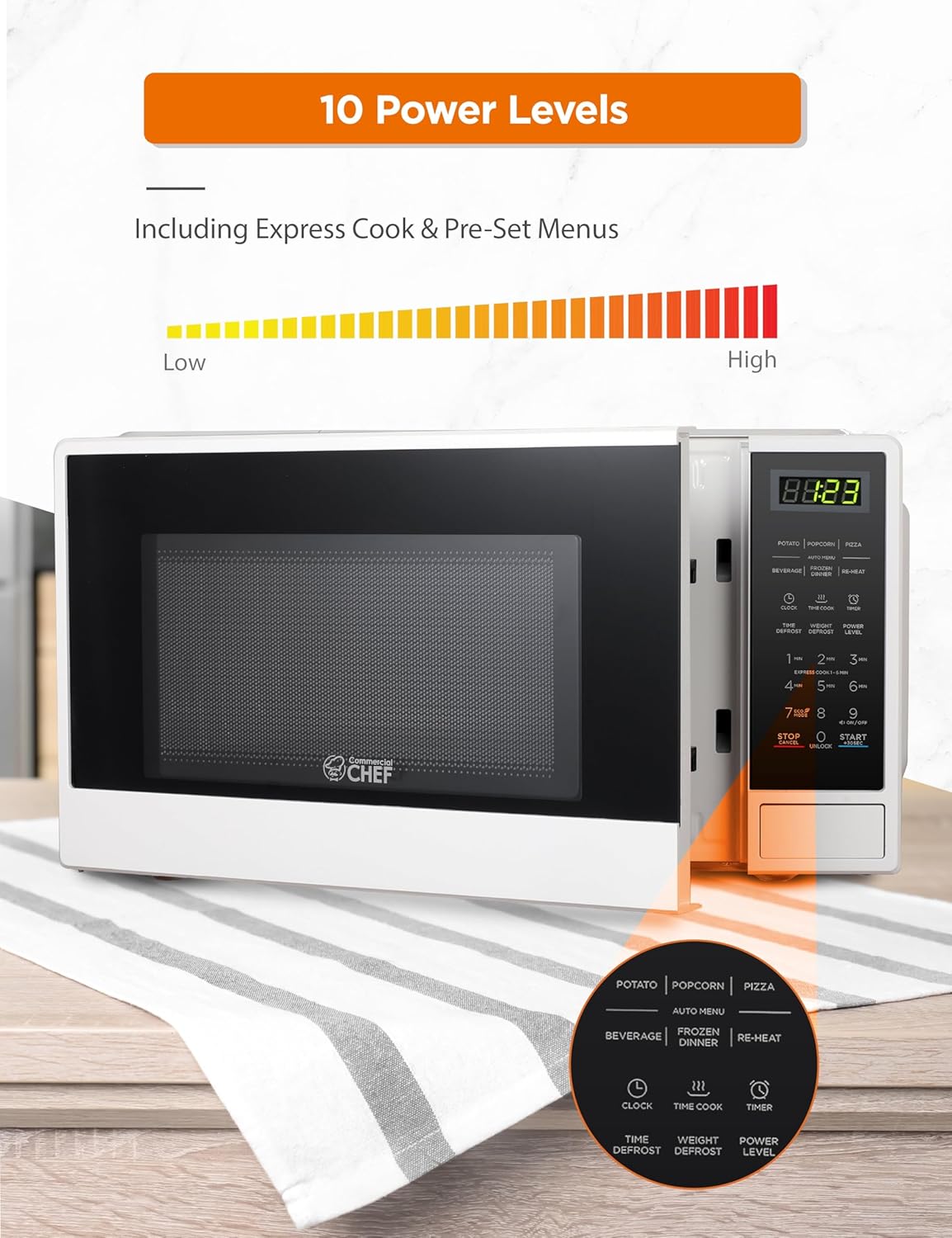 Dluxe Ave. Countertop Microwave 1.1 Cubic feet White