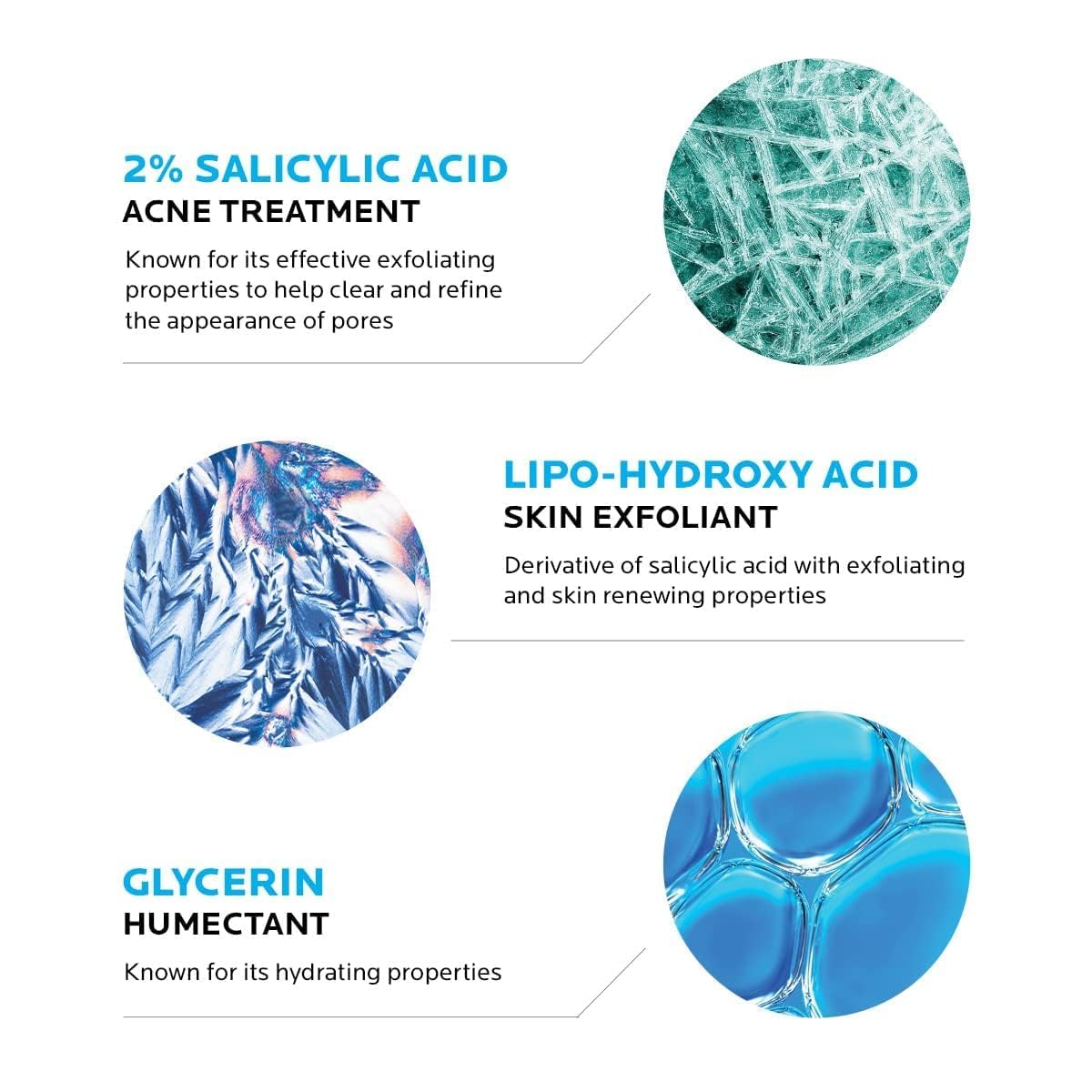 Dluxe Ave.La Roche-Posay Effaclar Medicated Gel Cleanser 2% Salicylic Acid Cleanser + LHA + Glycerin Foaming Acne Face Wash Helps Clear & Prevent Acne Breakouts Oil Free Targets Excess Oil