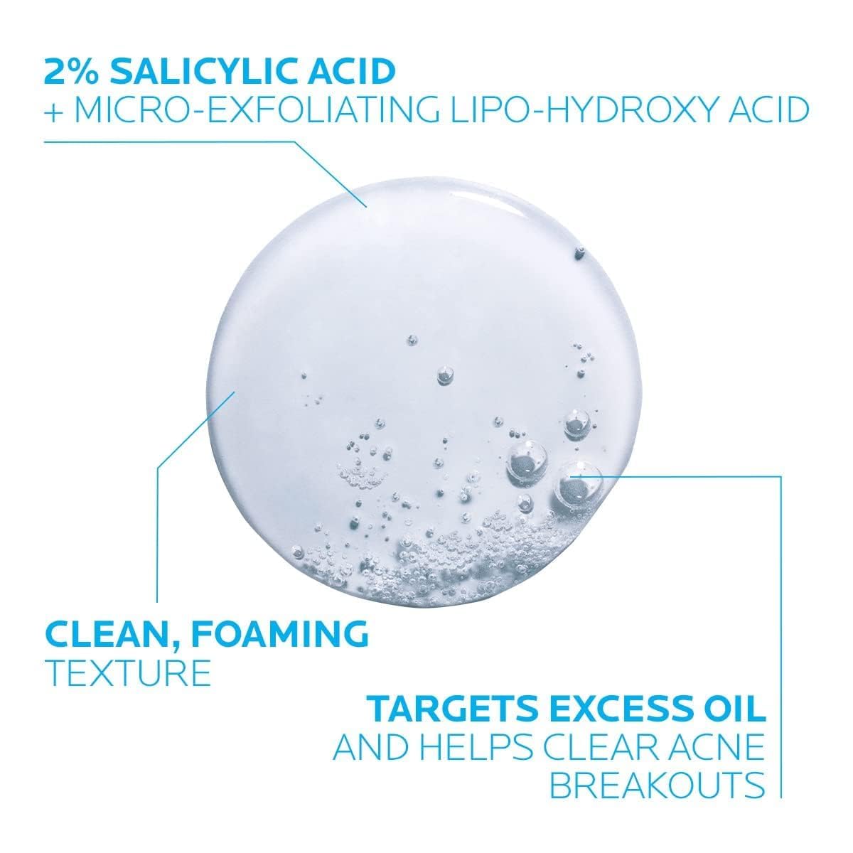 Dluxe Ave.La Roche-Posay Effaclar Medicated Gel Cleanser 2% Salicylic Acid Cleanser + LHA + Glycerin Foaming Acne Face Wash Helps Clear & Prevent Acne Breakouts Oil Free Targets Excess Oil