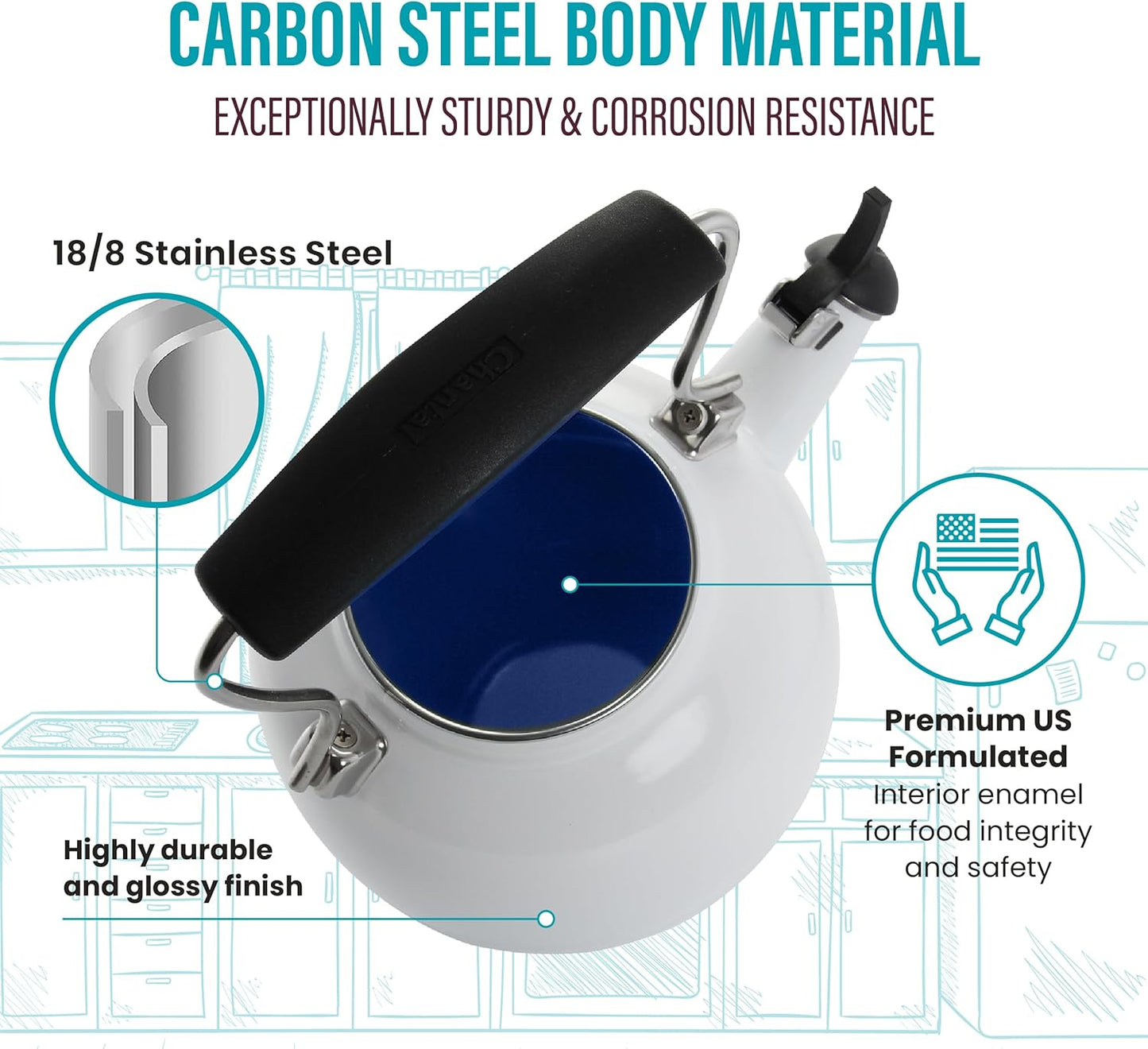 Dluxe Ave. ( Limited Edition)  Tea Kettle 1.7 QT Vintage Enamel on Carbon Steel Whistling Even Heating & Quick Boil (White)