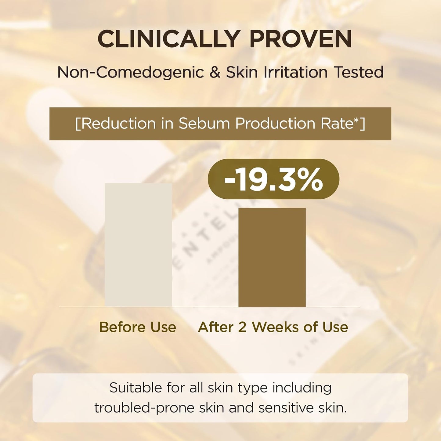 Dluxe Ave. Skin1004 Madagascar  100 Ampoule (100ml or 3.38 floz) / Facial Serum / 100% Centella Asiatica Extract/For soothing sensitive and acne-prone skin