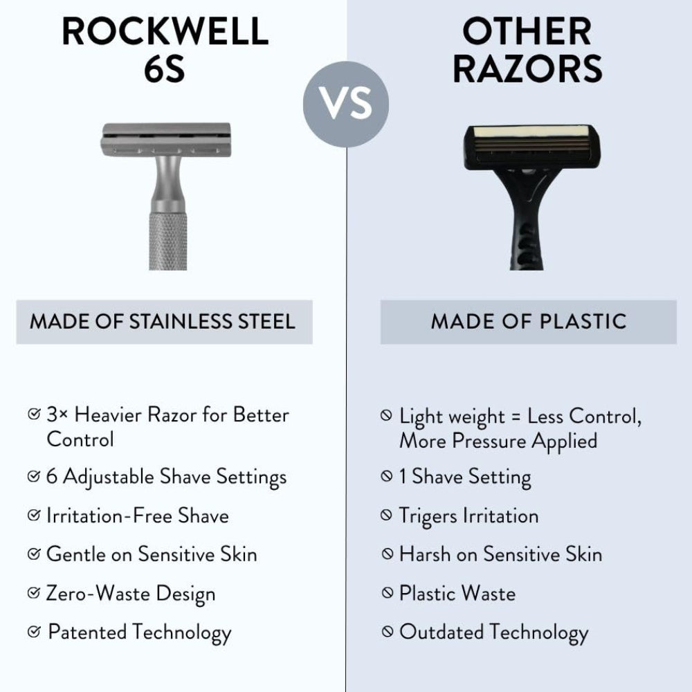 Dluxe Ave. Stainless Steel Double-Edge Safety Razor/ Silver