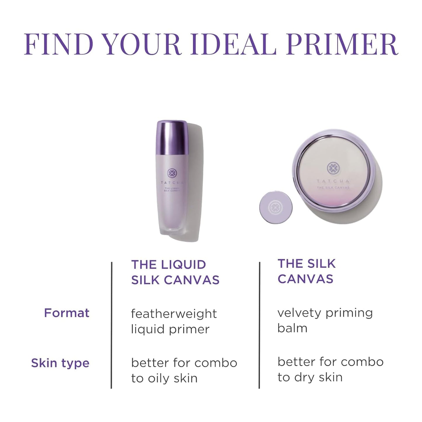 Dluxe Ave. Tatcha The Silk Canvas | Poreless Primer for Face Makeup Lasts Longer and Instantly Perfects Skin 20 G | 0.7 oz
