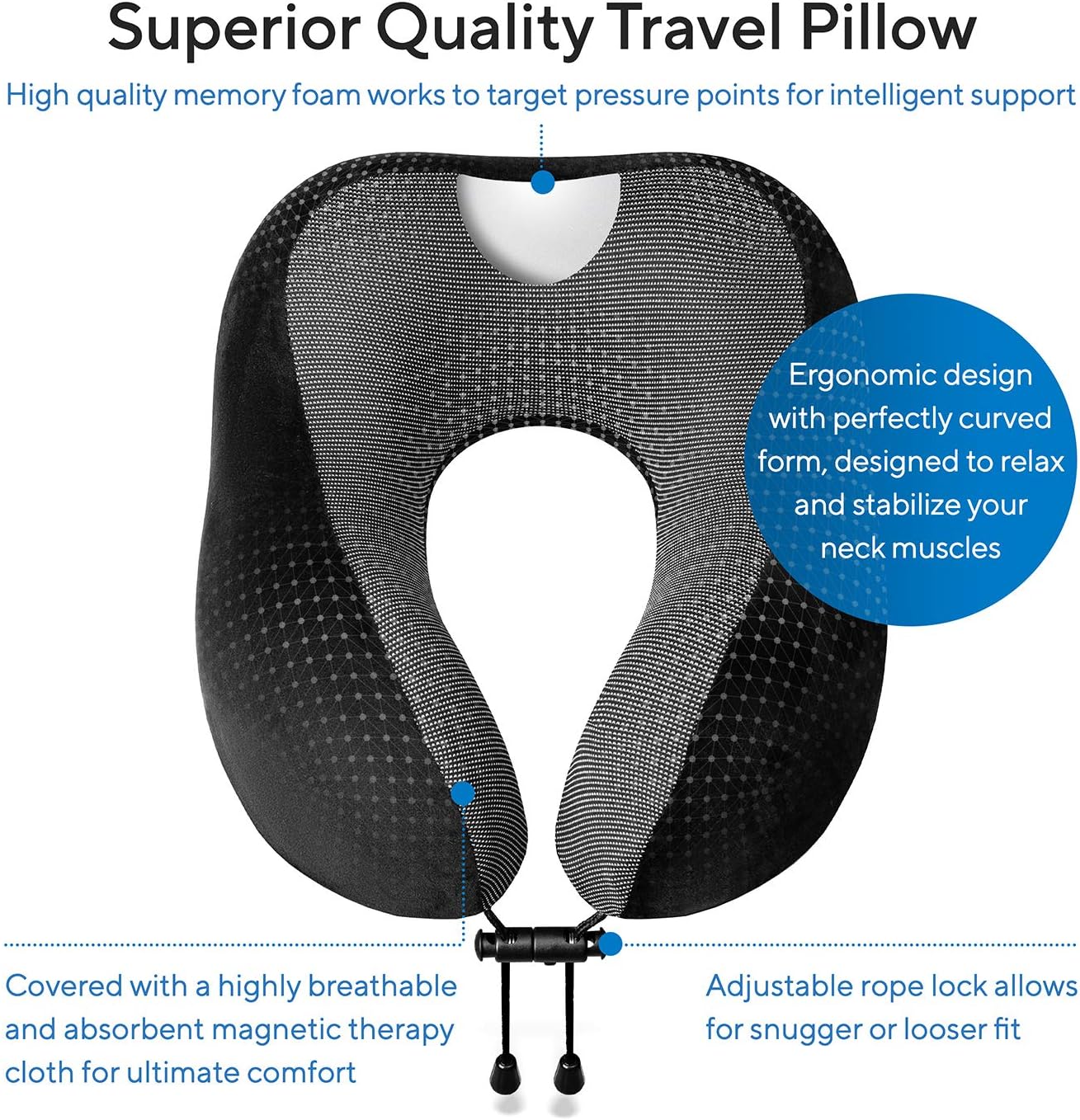 Dluxe Ave. Travel Blanket Luxury Travel Set/ Airplane Neck Pillow 100% Pure Memory Foam/ 4-in-1 Travel Kit/ Black