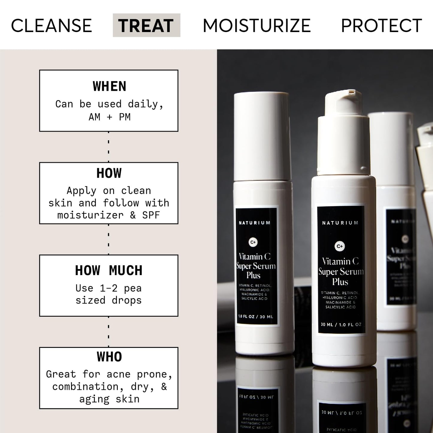 Dluxe Ave. Vitamin C Super Serum Plus/ Retinol Hyaluronic Acid Niacinamide & Salicylic Acid 1 oz