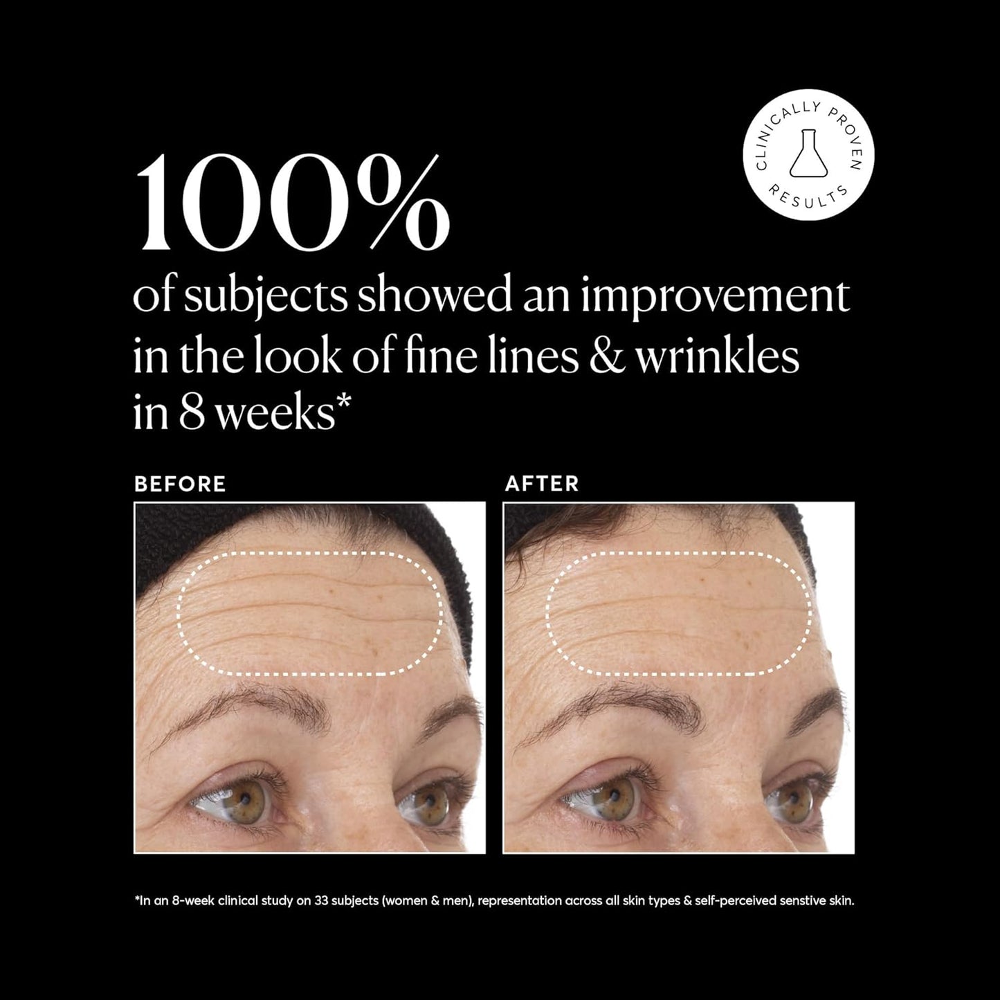 Dluxe Ave. Vitamin C Super Serum Plus/ Retinol Hyaluronic Acid Niacinamide & Salicylic Acid 1 oz