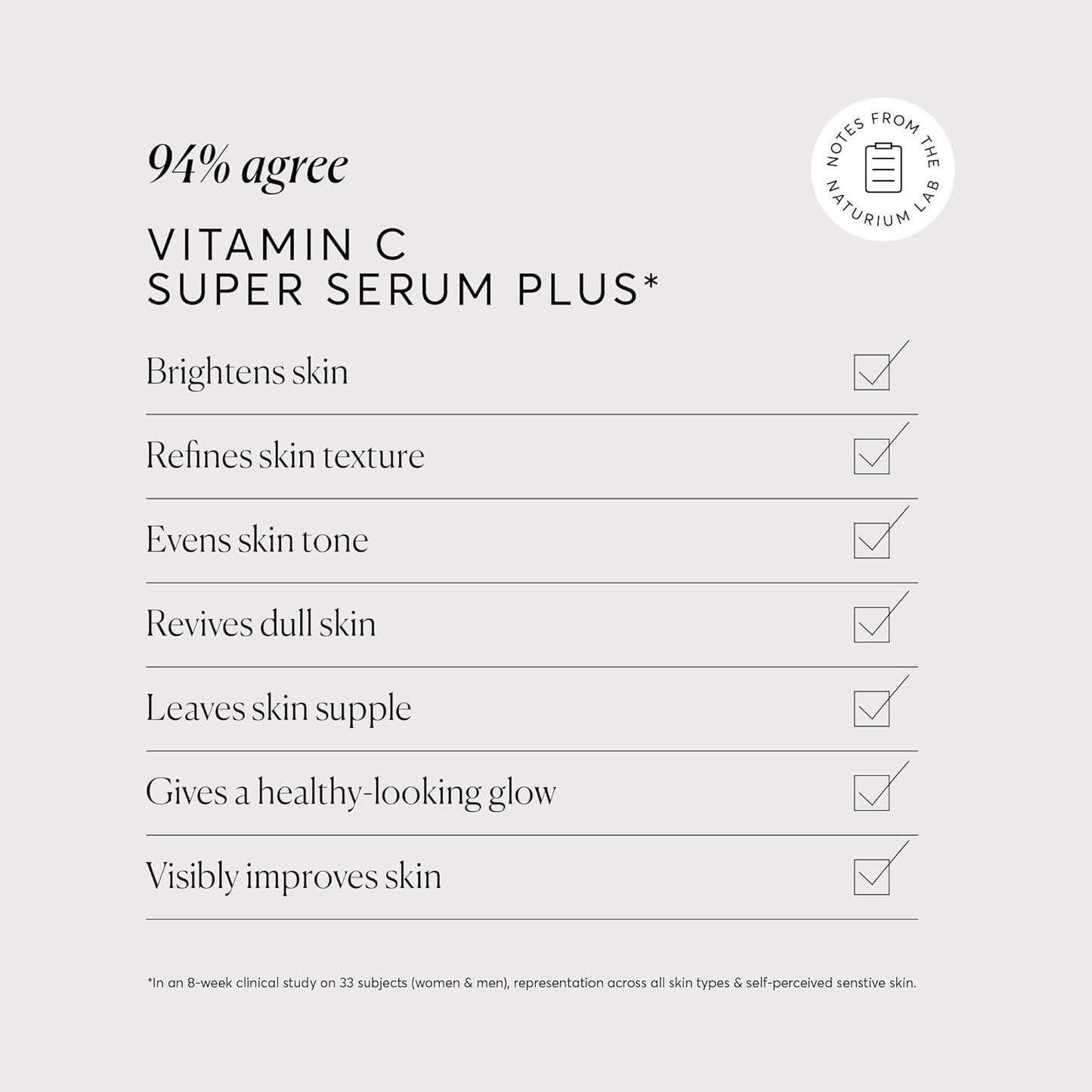 Dluxe Ave. Vitamin C Super Serum Plus/ Retinol Hyaluronic Acid Niacinamide & Salicylic Acid 1 oz