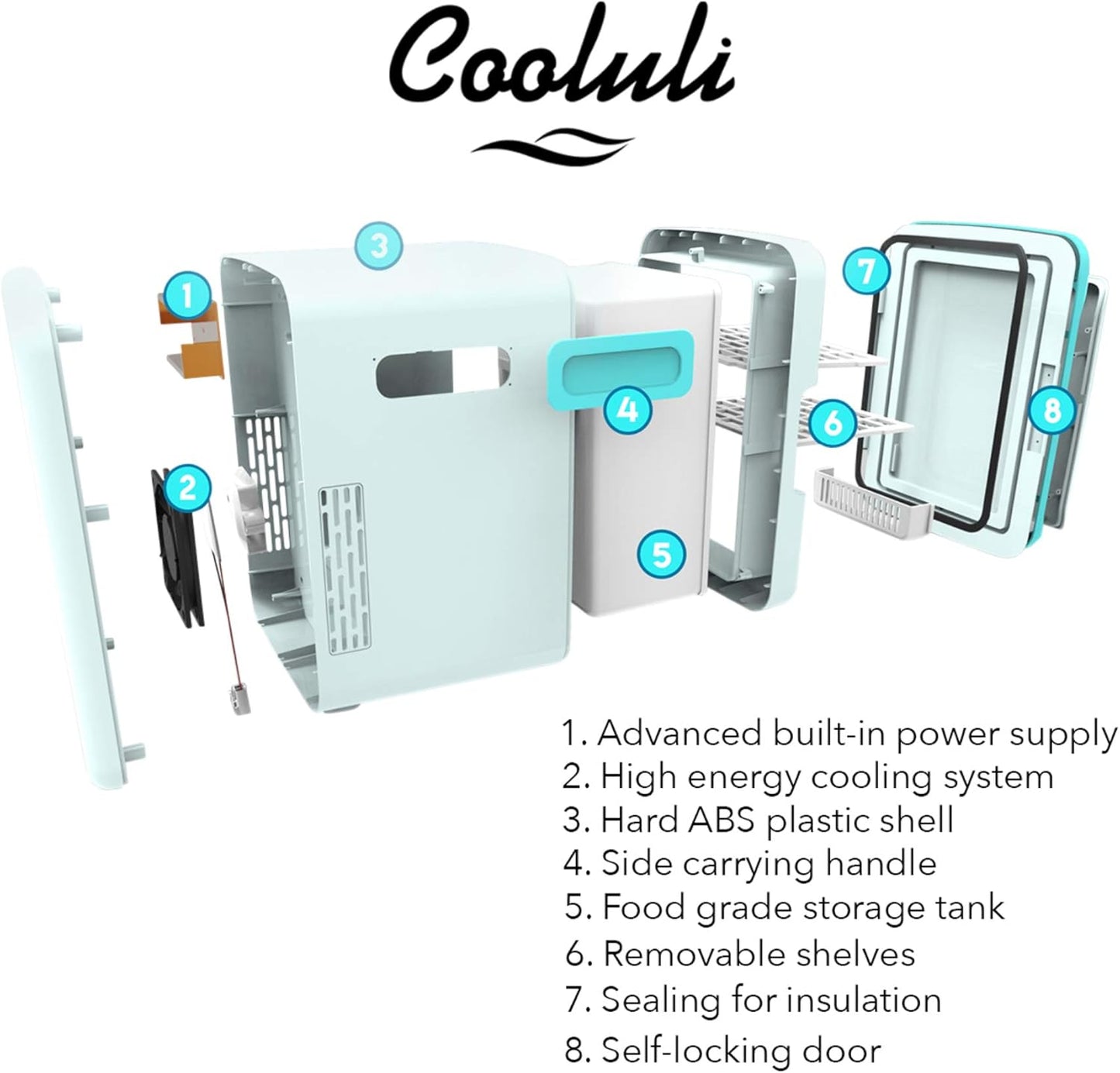 Dluxe Ave.  10L Mini Fridge for Bedroom /Turquoise