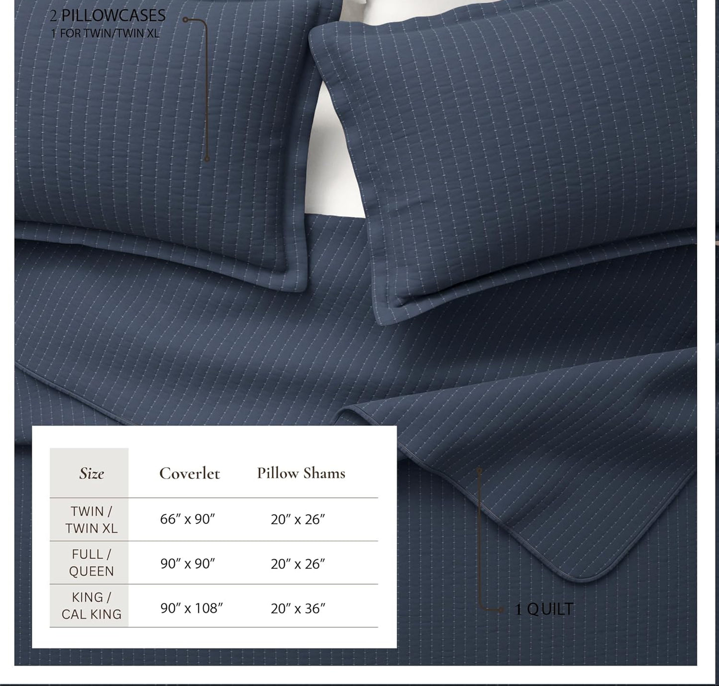Dluxe Ave. (FULL/QUEEN )  3-PieceQuilt Bedding Set, for All Seasons, Navy