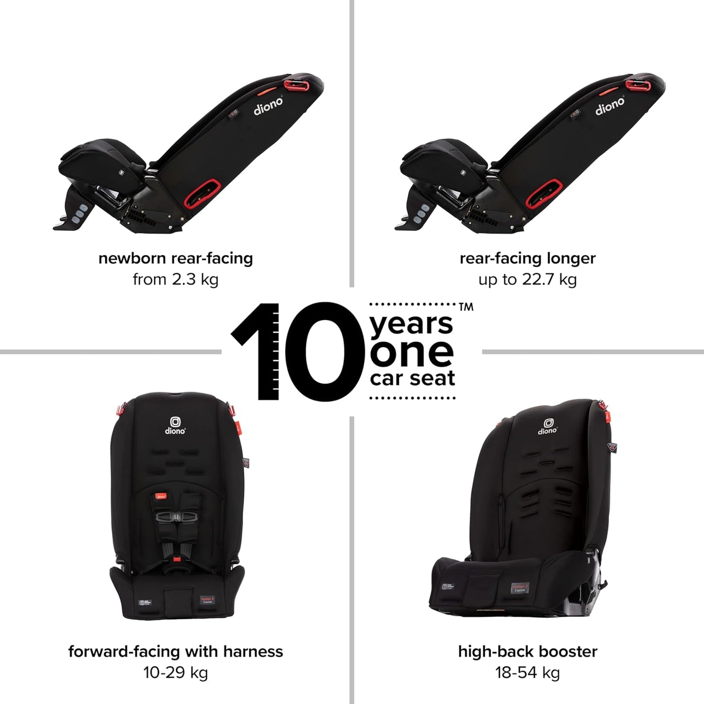Dluxe Ave.  3-in-1 Convertible Car Seat Rear Facing & Forward Facing 10 Years 1 Car Seat Slim / Jet Black