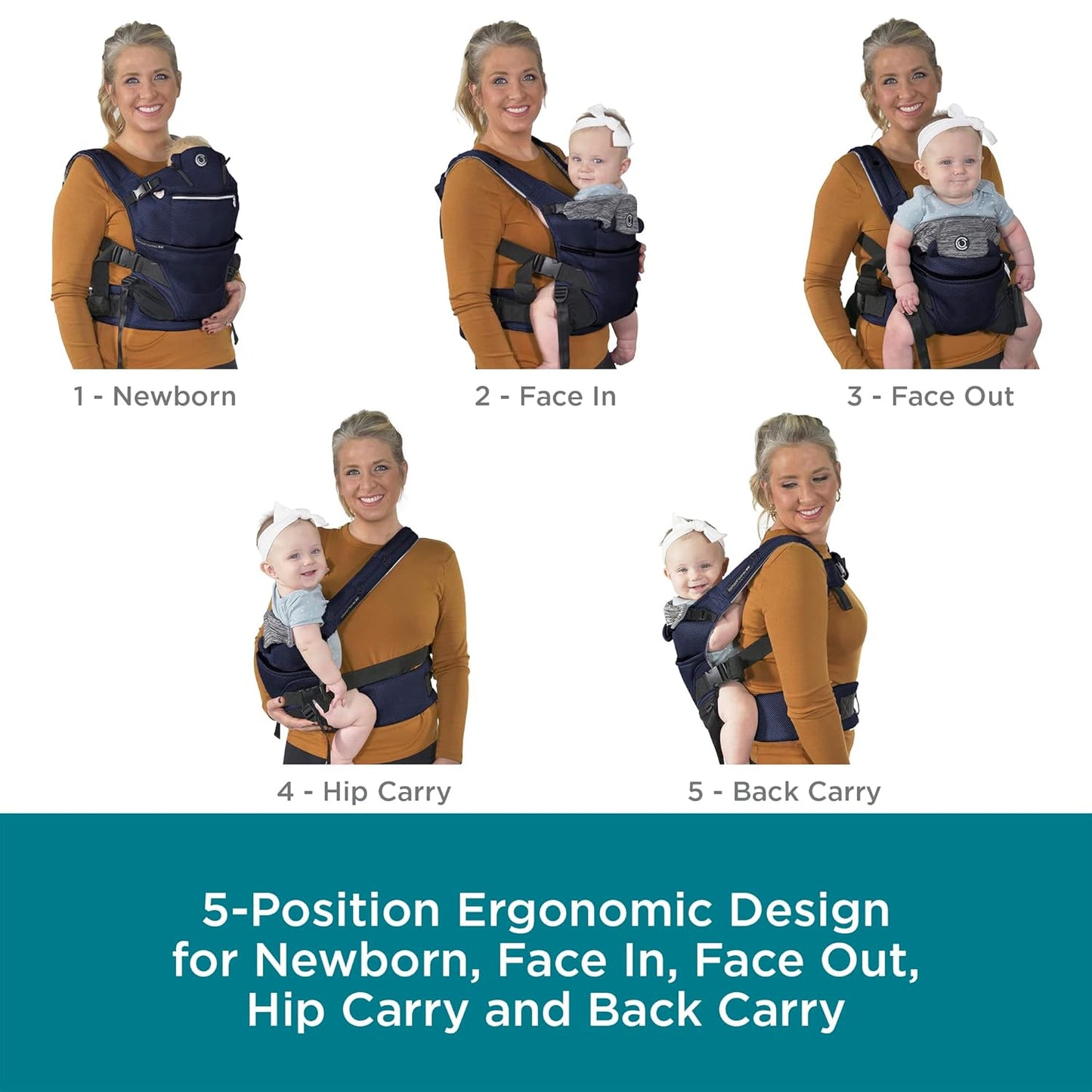 Dluxe Ave. Baby Carrier with Pockets/ Face in Face Out Front Back & Hip (8-45 lbs)/ Cosmos Navy