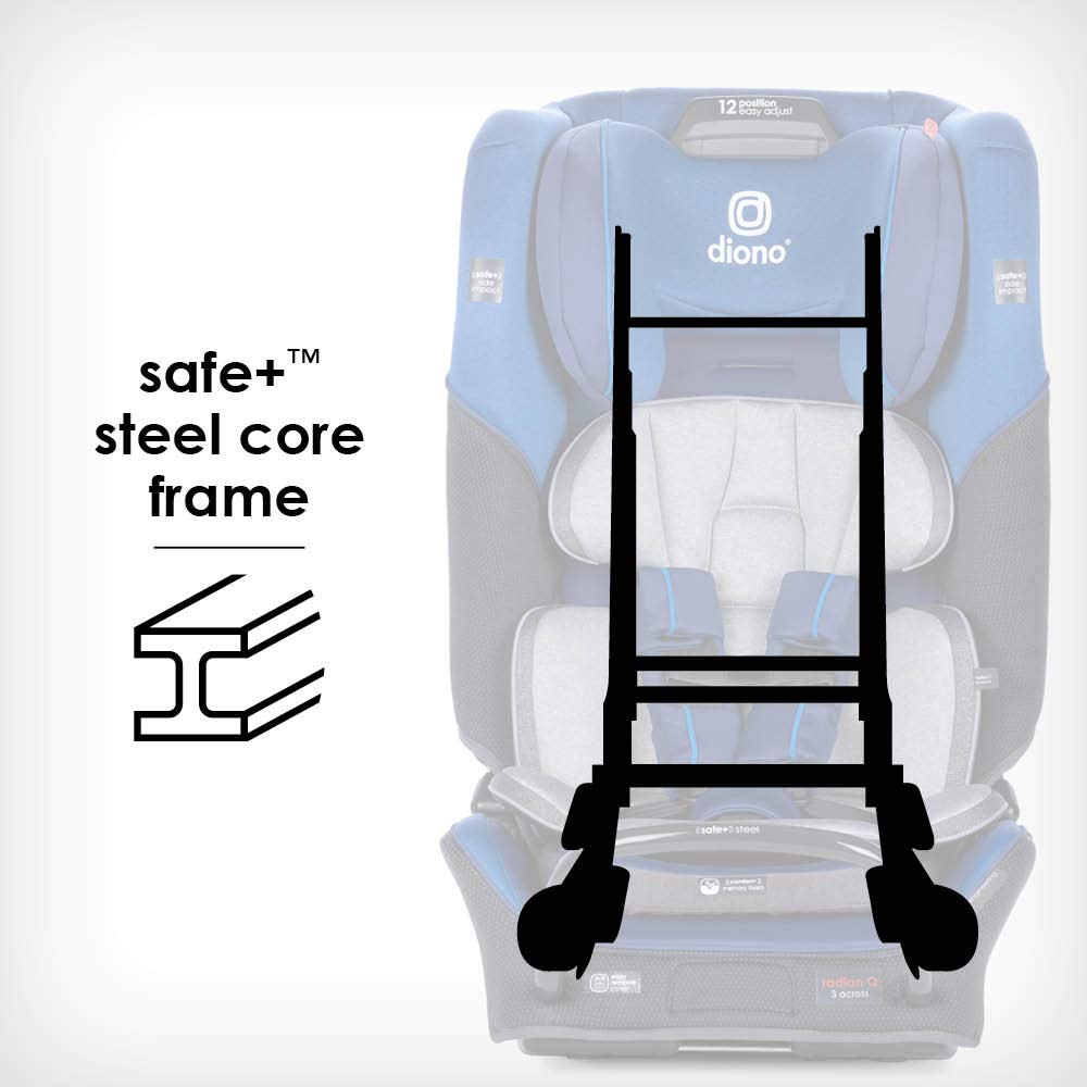 Dluxe Ave. 4-in-1 Rear & Forward Facing Convertible Car Seat Safe/ Gray Slate