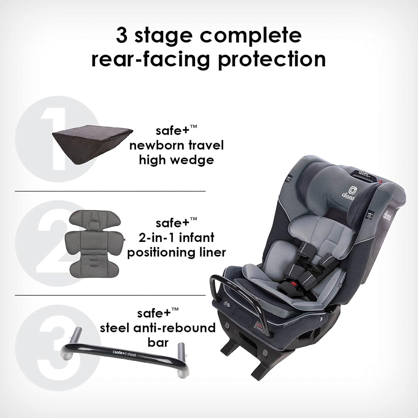 Dluxe Ave. 4-in-1 Rear & Forward Facing Convertible Car Seat Safe/ Gray Slate