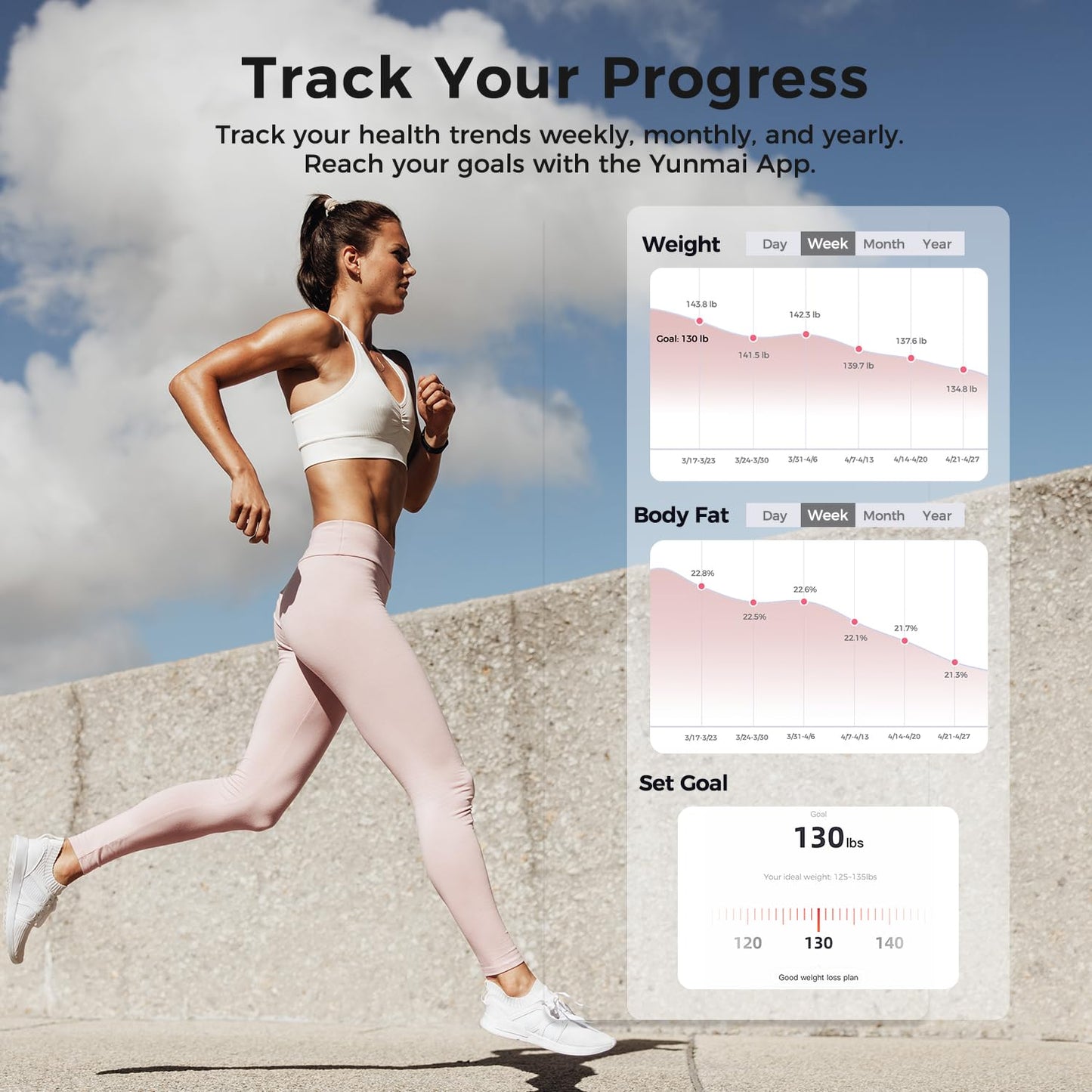 Dluxe Ave. Yunmai Smart Scale with BMI Body Fat Muscle Mass Body Weight