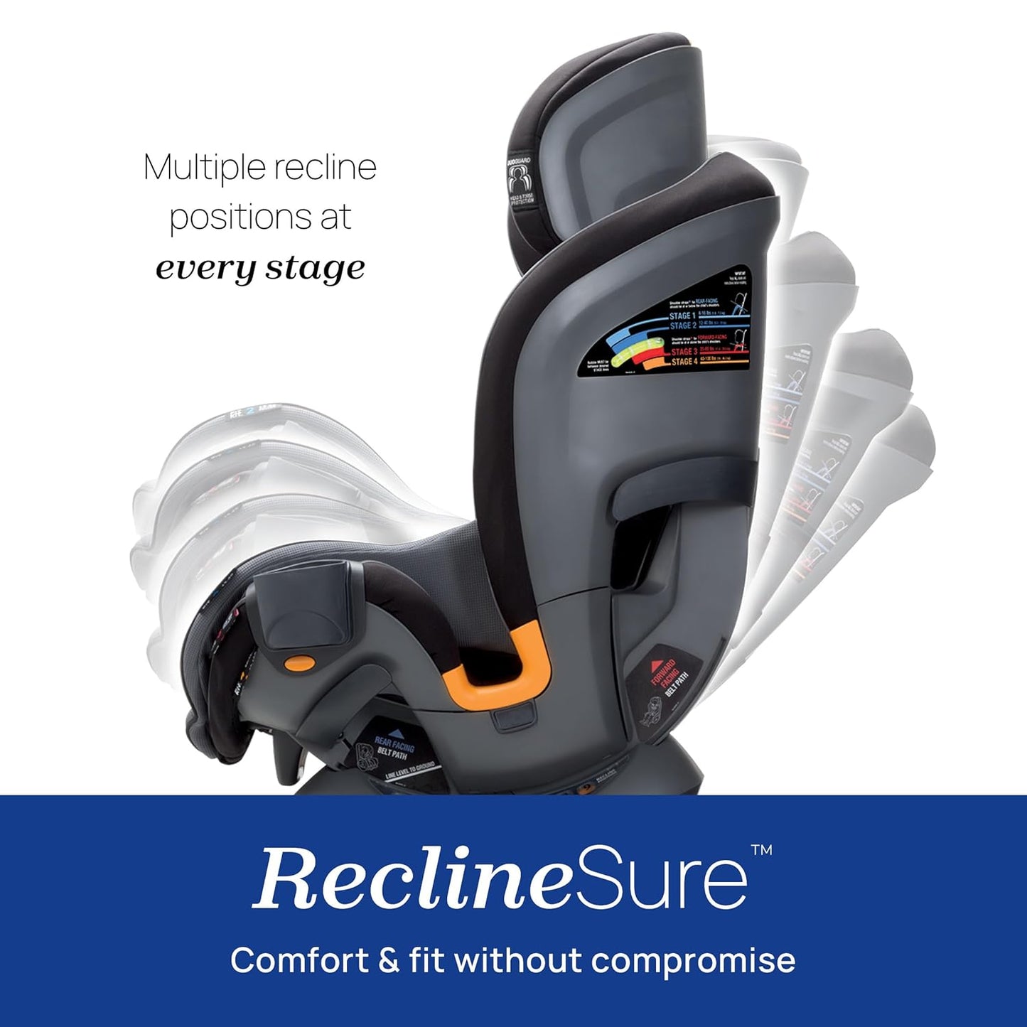 Dluxe Ave.  4-in-1 Convertible Car Seat/ Rear-Facing Seat for Infants 4-40 lbs./ Forward-Facing  25-65 lbs./ Booster 40-100 lbs./  Black