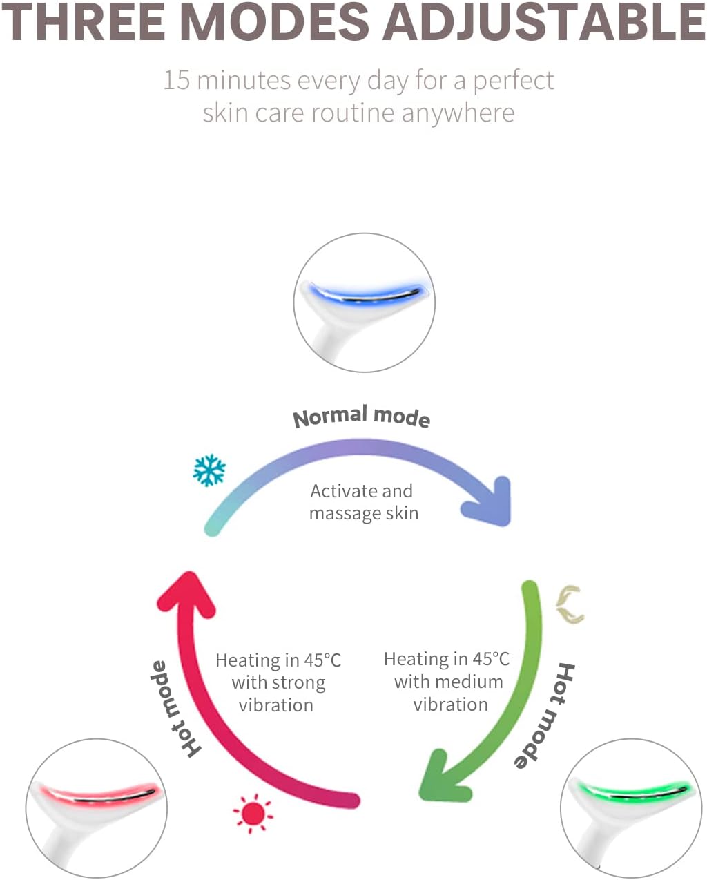 Dluxe Ave. Ms.W 3-in-1 Beauty Massager for Face and Neck Vibrating Facial Massager with Heat Vibration and Led. Electric Face Massager for Skin Improve Smooth Firm