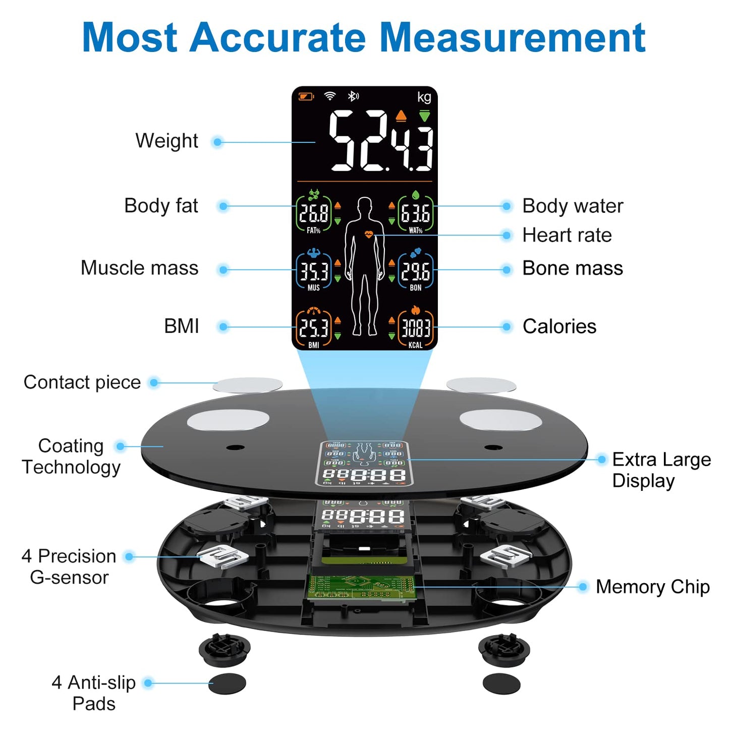 Dluxe Ave. INSMART Smart Scale for Body Weight All-in-one LCD Display Bathroom Weight Scales Body Fat ScaleBluetooth Digital Smart Weighing Scale with Heart RateHeart Index & Body Composition Analyzer396 lbs