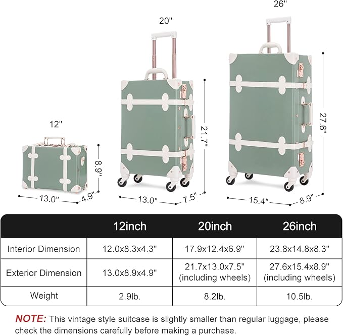 Dluxe Ave. 2 Piece Vintage Suitcase Set 26" with 12" Train Case/ Hardside/ Faux Leather/ Spinner Wheels/TSA Lock/ (Matcha Green)