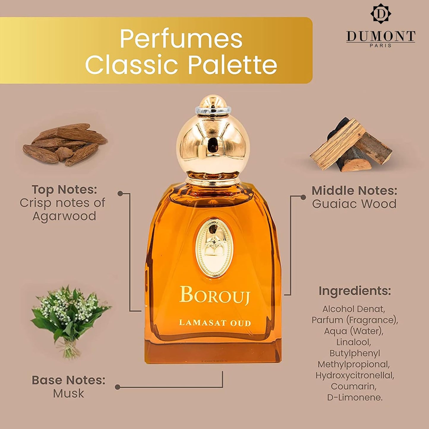Dluxe Ave. Dumont BOROUJ LAMASAT OUD - 85ml Travel Size - Arabic Inspired Unisex Perfume for Men & Women - Musky Woody & Oriental Fragrance - Long Lasting Cologne Mist & Body Spray - for Him & Her