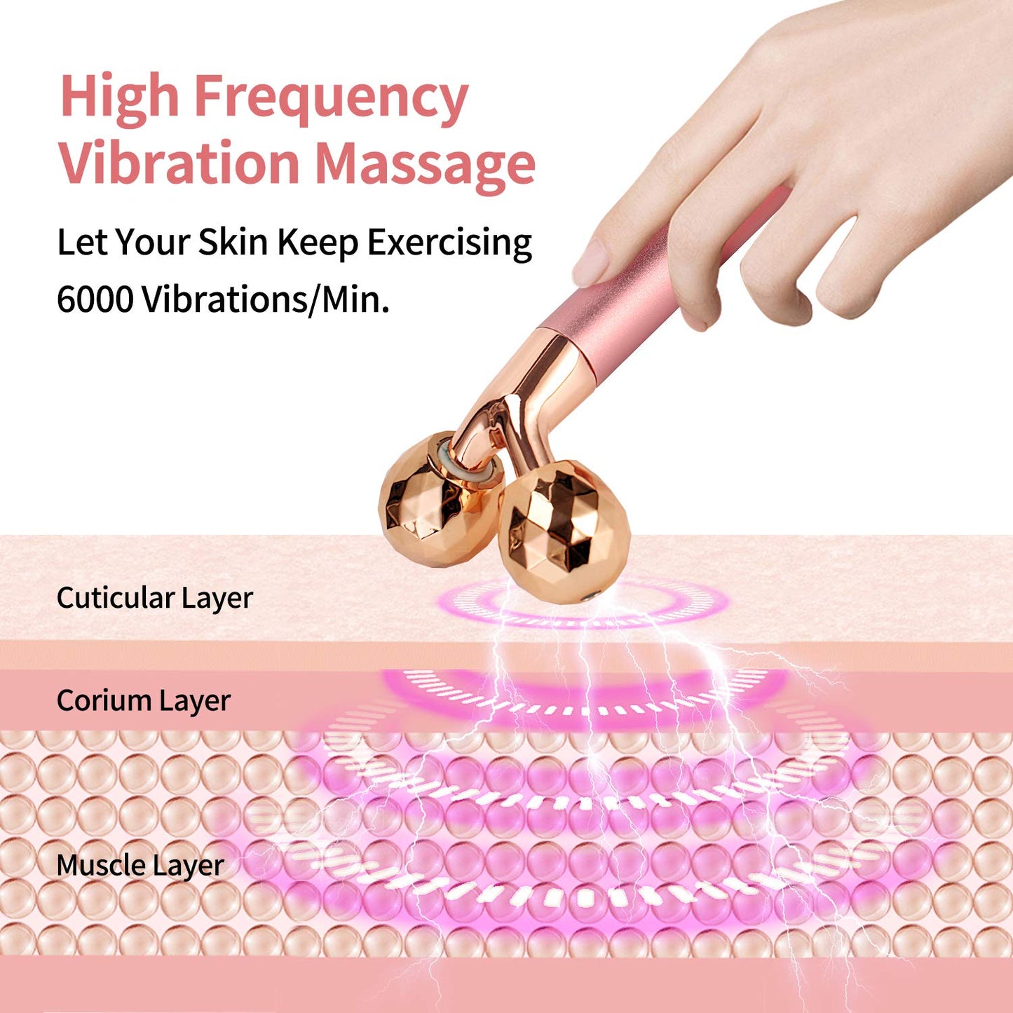 Dluxe Ave. 2-IN-1 Electric Face Massager Roller 24k Rose Gold Face Roller 3D Roller and Unique Crescent Shape Facial Roller Massager Kit Arm Eye Nose Massager Skin Care Tools