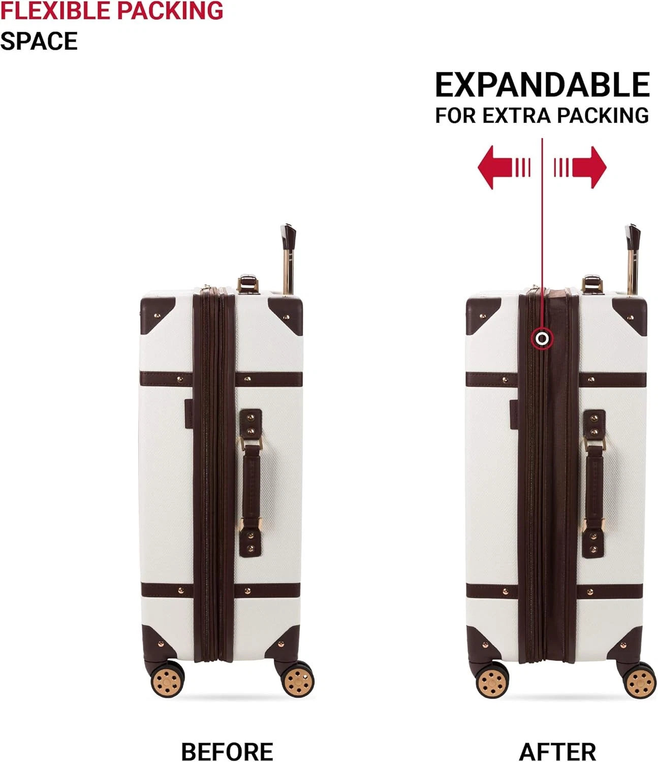 Dluxe Ave. Hardside Luggage Trunk with Spinner Wheels/ (White) 2-Piece Set (19/26)