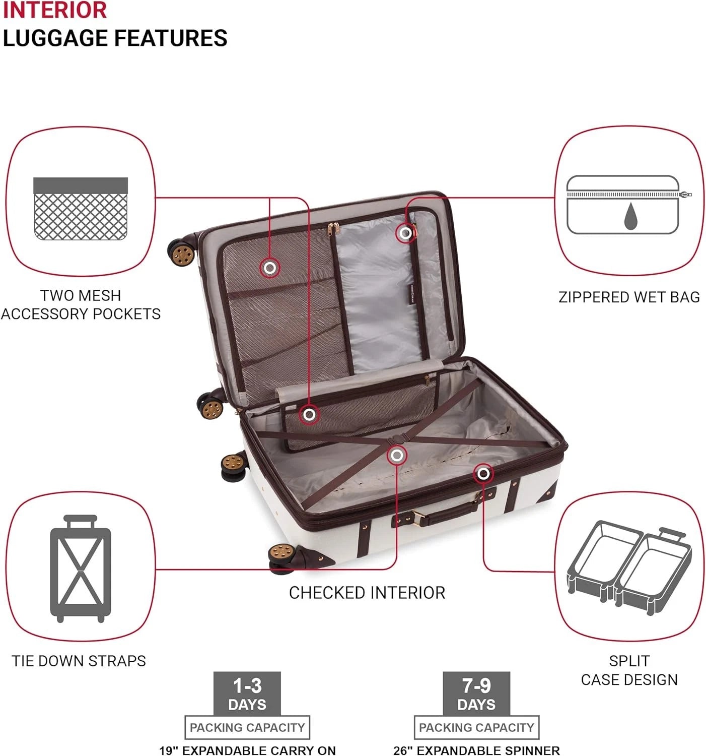 Dluxe Ave. Hardside Luggage Trunk with Spinner Wheels/ (White) 2-Piece Set (19/26)