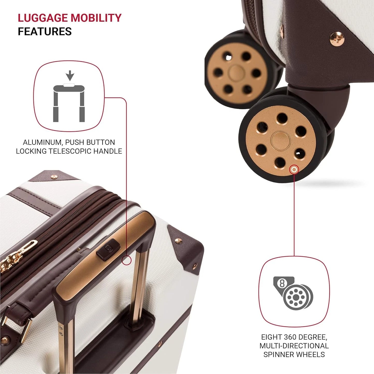 Dluxe Ave. Hardside Luggage Trunk with Spinner Wheels/ (White) 2-Piece Set (19/26)