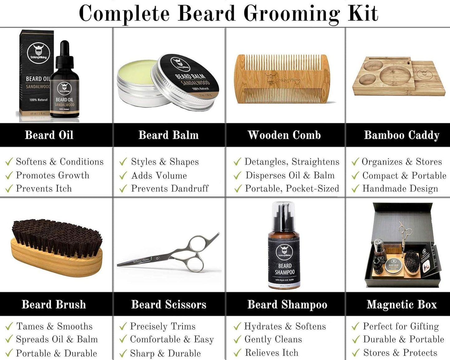 Dluxe Ave. Beard Grooming Kit for Men / 7-Piece