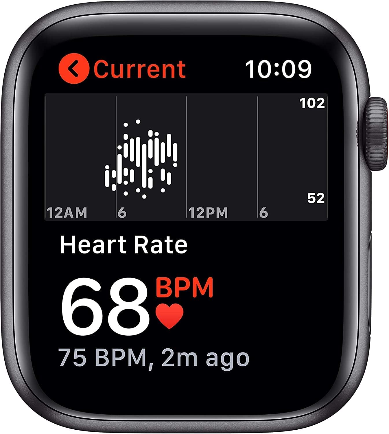 Dluxe Ave. Apple Watch SE (GPS 40mm) - Space Gray Aluminum Case with Black Sport Band (Renewed)