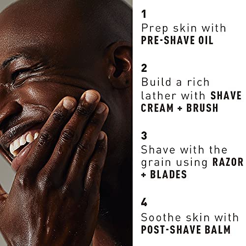 Dluxe Ave.  Shaving Kit for Men