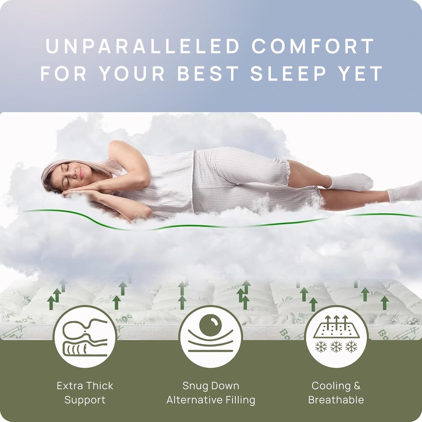 Dluxe Ave. ( CALI./ KING ) Cooling Mattress Topper  8-21" Deep Pocket