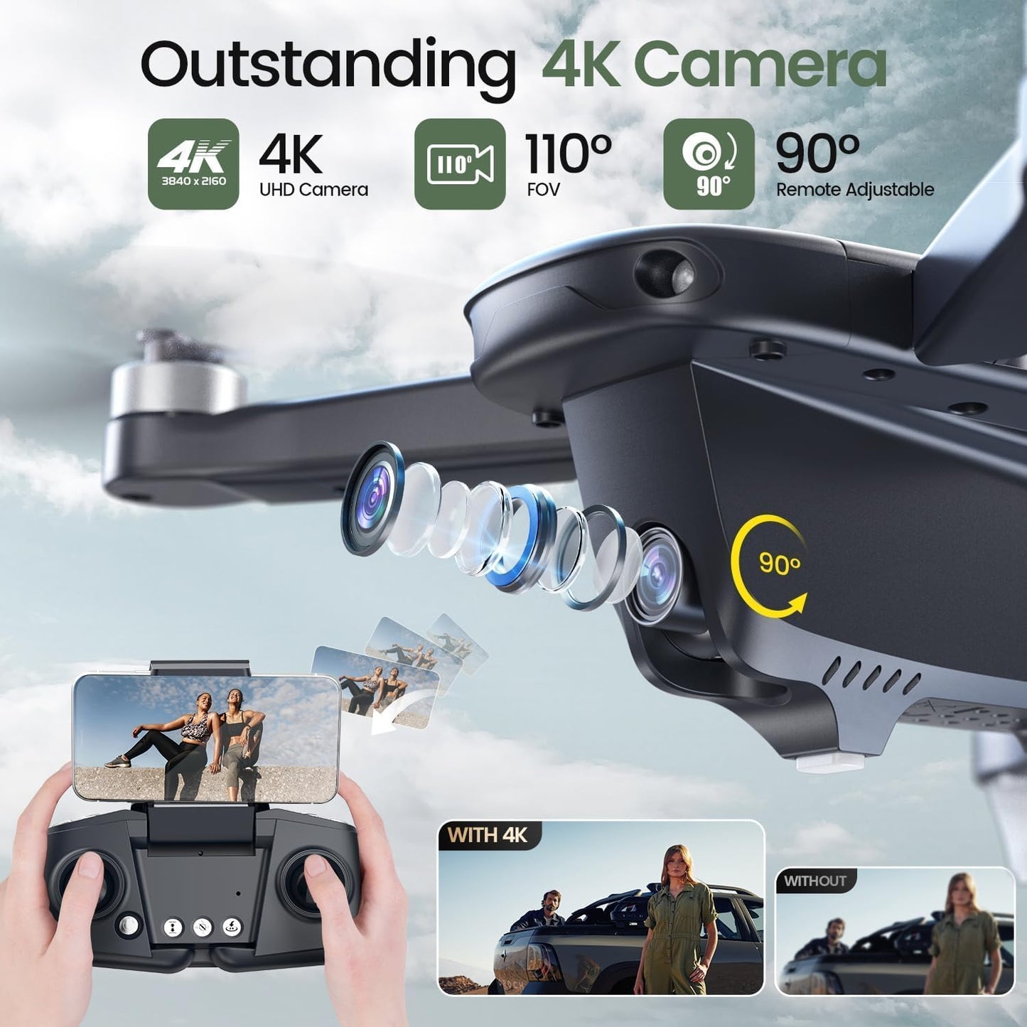 Dluxe Ave. GPS Drone with 4K Camera for Adults/ Auto Return Follow Me/ Hold 46 Mins Long Flight