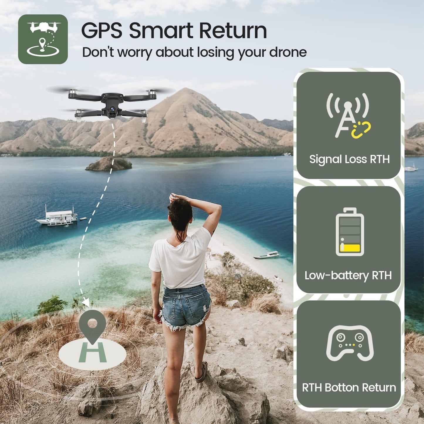 Dluxe Ave. GPS Drone with 4K Camera for Adults/ Auto Return Follow Me/ Hold 46 Mins Long Flight