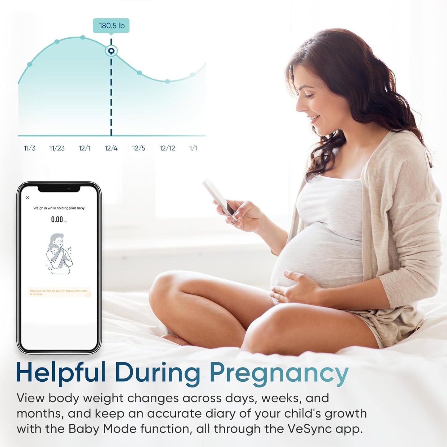 Dluxe Ave. Etekcity Bathroom Scale for Body Weight BMI Scale Upgraded Bluetooth Digital Scale Large Blue LCD Backlight