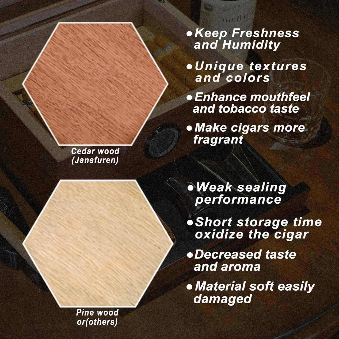 Dluxe Ave. Cigar Humidors Handcrafted/ Spanish Cedar/ Glass Top