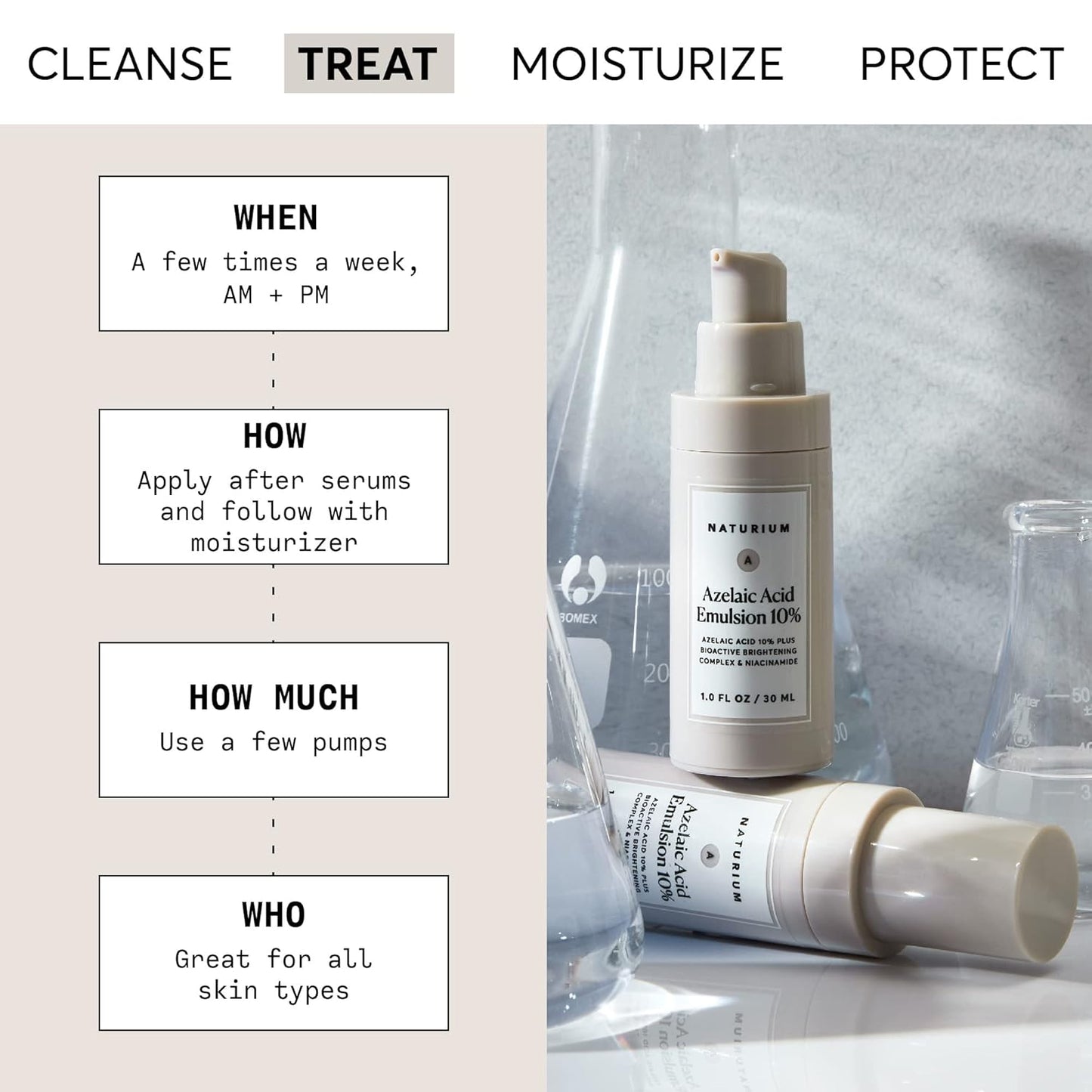Dluxe Ave. Azelaic Acid Emulsion 10% Plus Bioactive Complex/ Anti-Aging Skin Care 1 oz