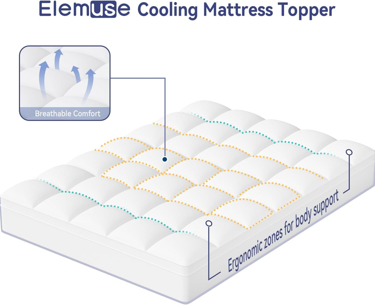 Dluxe Ave. ( FULL/ XL ) Mattress Topper, White