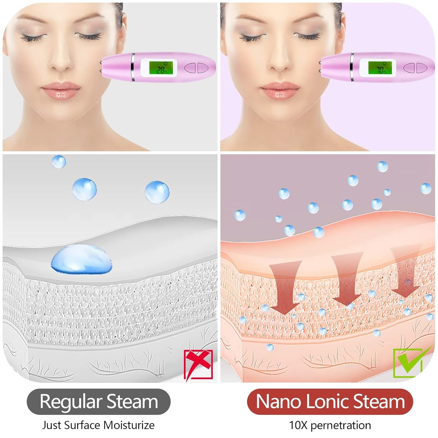 Dluxe Ave. Crybeno Facial Steamer for Face Nano Ionic Face Steamer for Facial Deep Cleaning Hot Mist Face Humidifier Set for Women Men Moisturizing Cleansing Pores with Blackhead Remover Kit Purple
