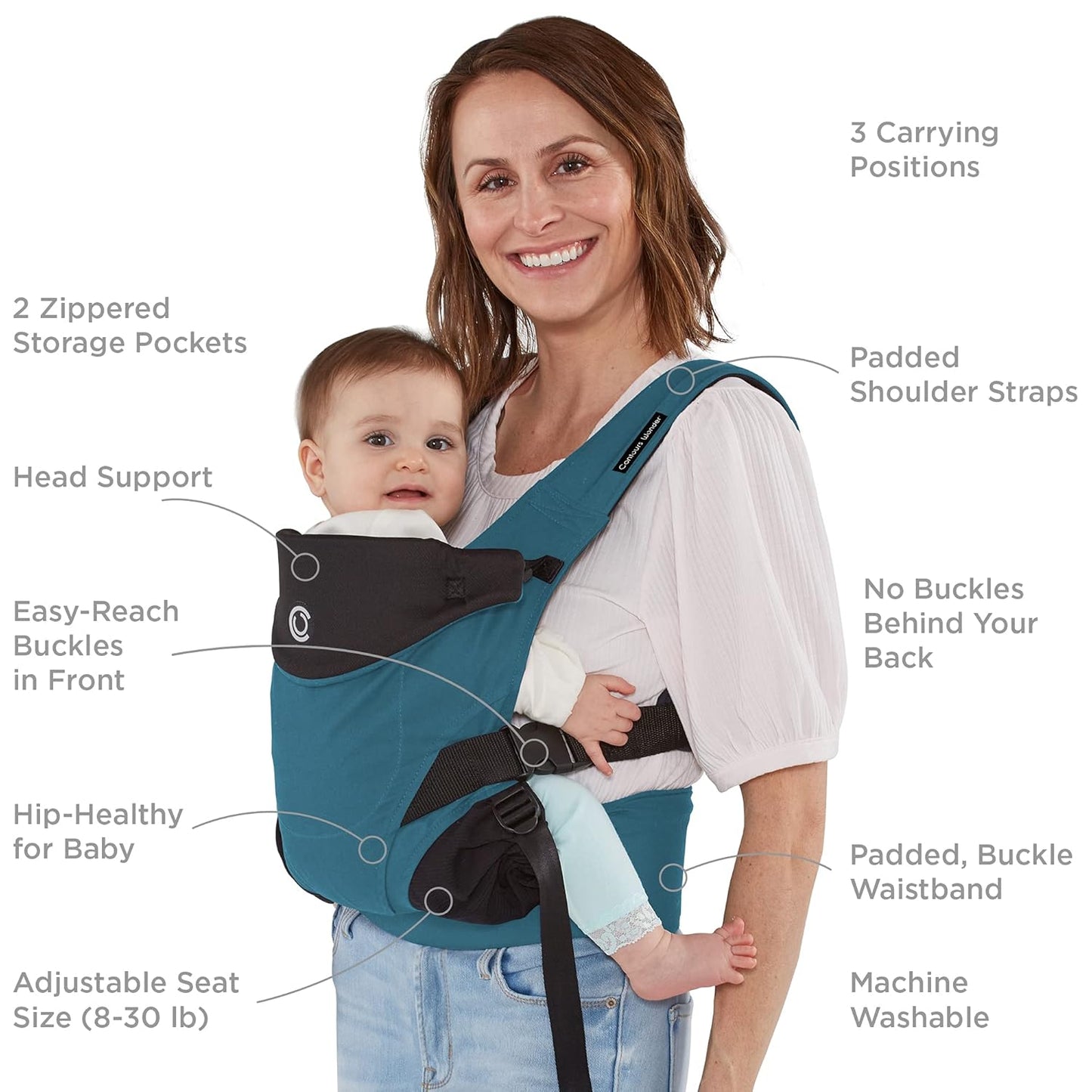 Dluxe Ave. Baby Carrier with Pockets/ Newborn Front Face in and Front Face Out (8-30 lbs)-/llWashed Teal