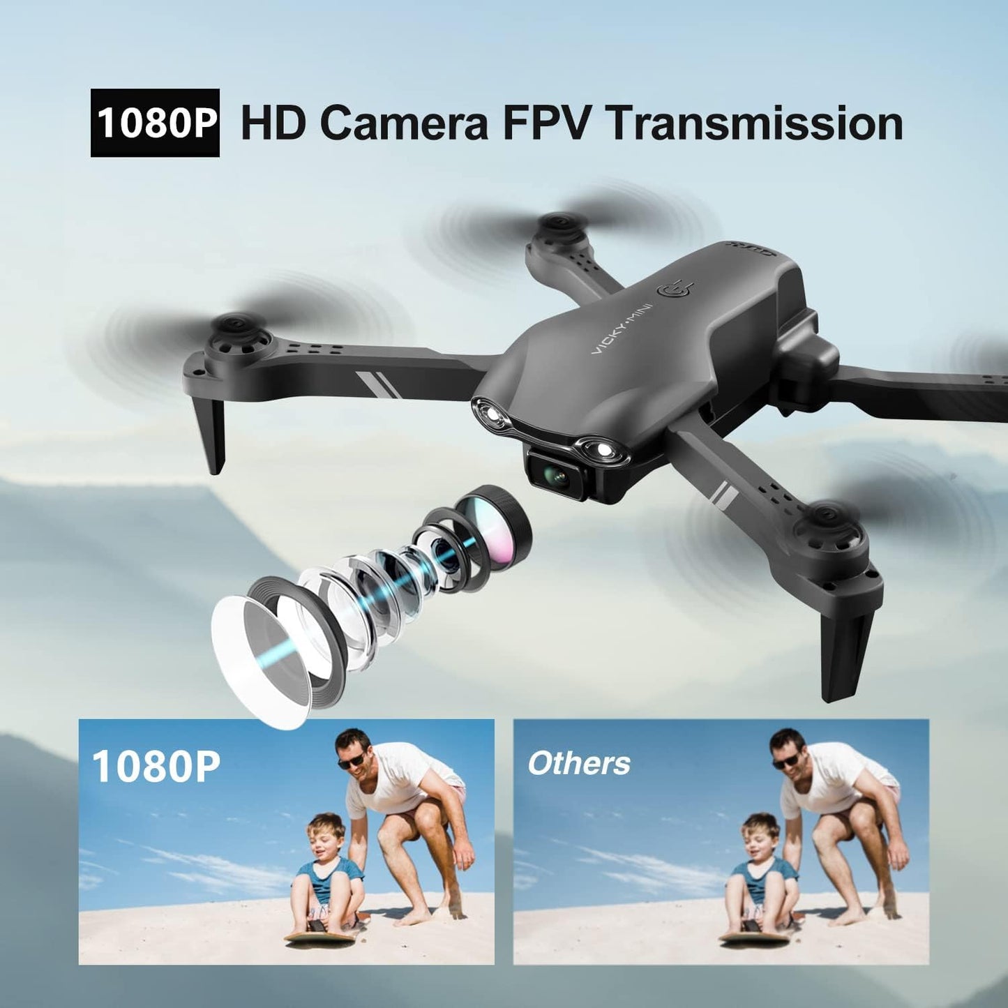 Dluxe Ave. Drone with 1080P HD FPV Camera for Kids & Adults/ Mini RC Quadcopter / Black