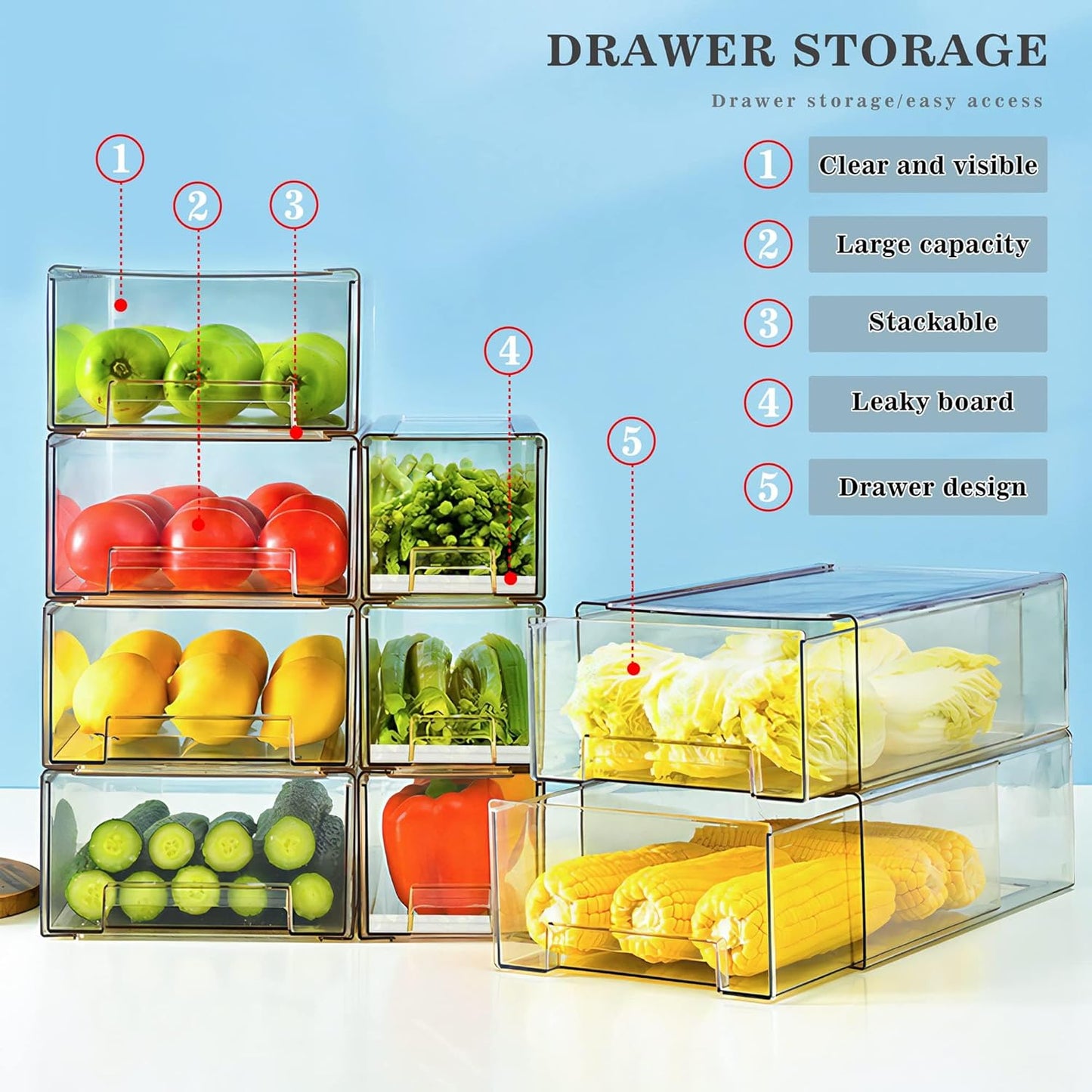 Dluxe Ave.  2 Pack Stackable Refrigerator Drawers/ Pull Out Bins/ Clear Fridge Organizer