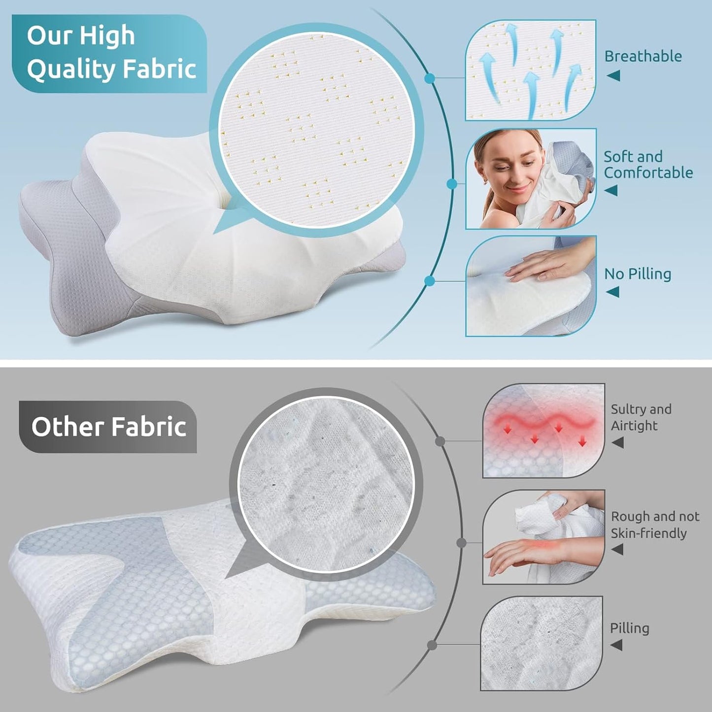 Dluxe Ave.  Cervical Pillow for Neck and Shoulder