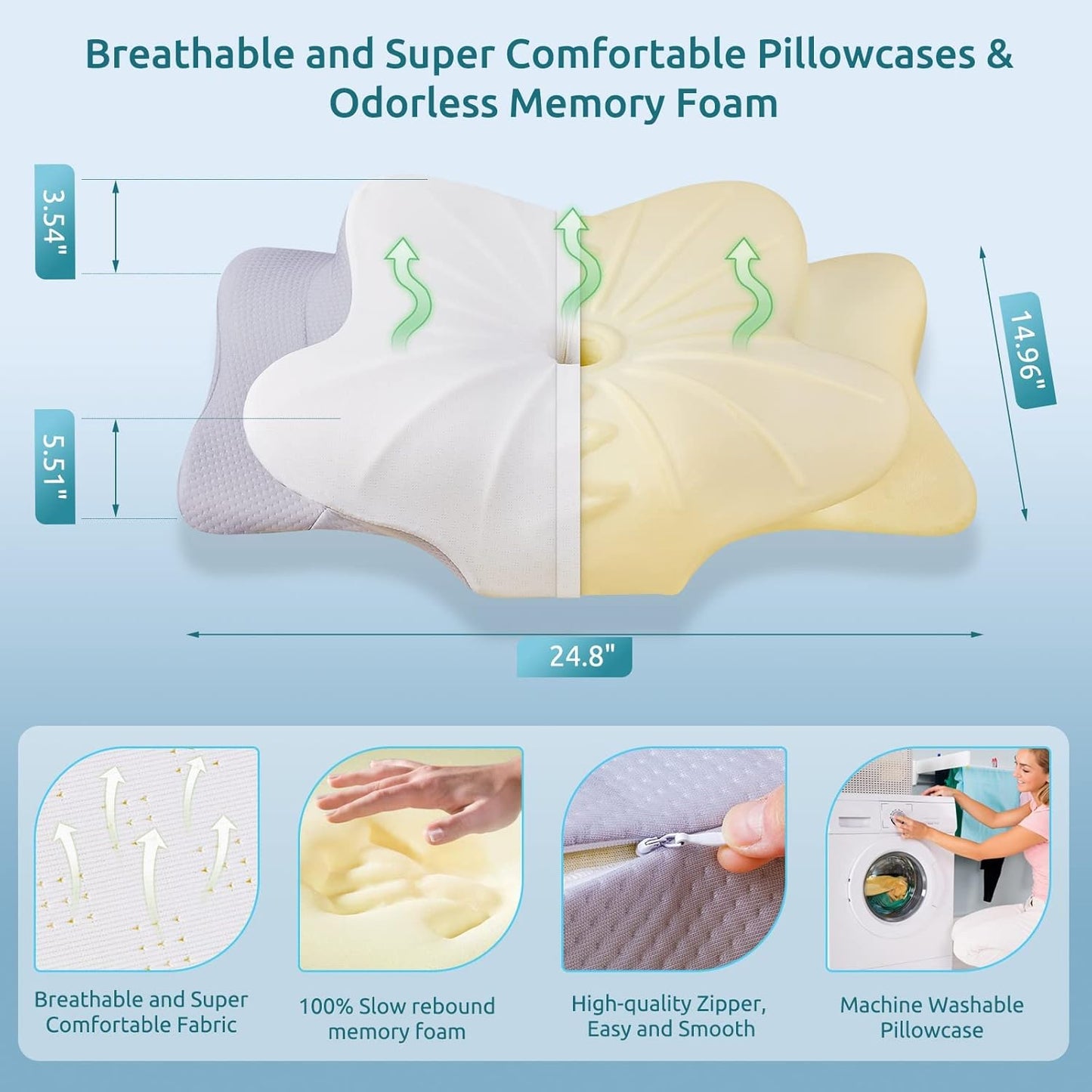 Dluxe Ave.  Cervical Pillow for Neck and Shoulder