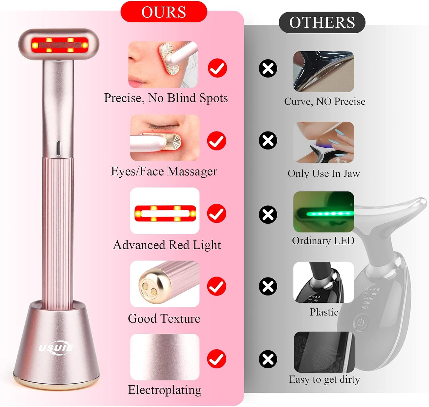 Dluxe Ave.  4 in 1 Facial Wand Red Light Therapy/  Pink