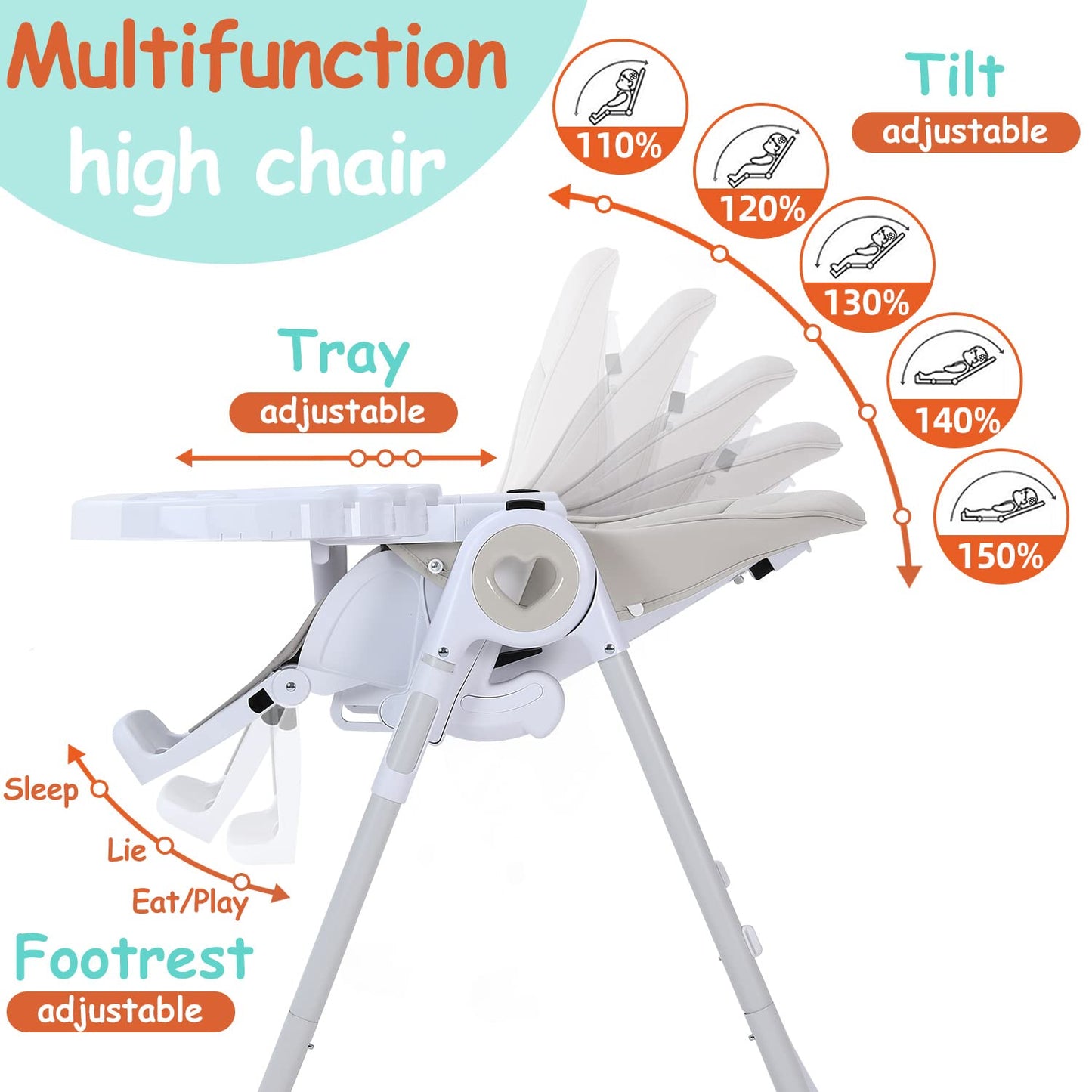 Dluxe Ave. Babilous 4 in 1 High Chair for Babies and Toddlers Foldable Booster Seats Adjustable Height Reclining Backrest and Footrest Double Removable Tray Baby High Chair for Toddler (Gray)