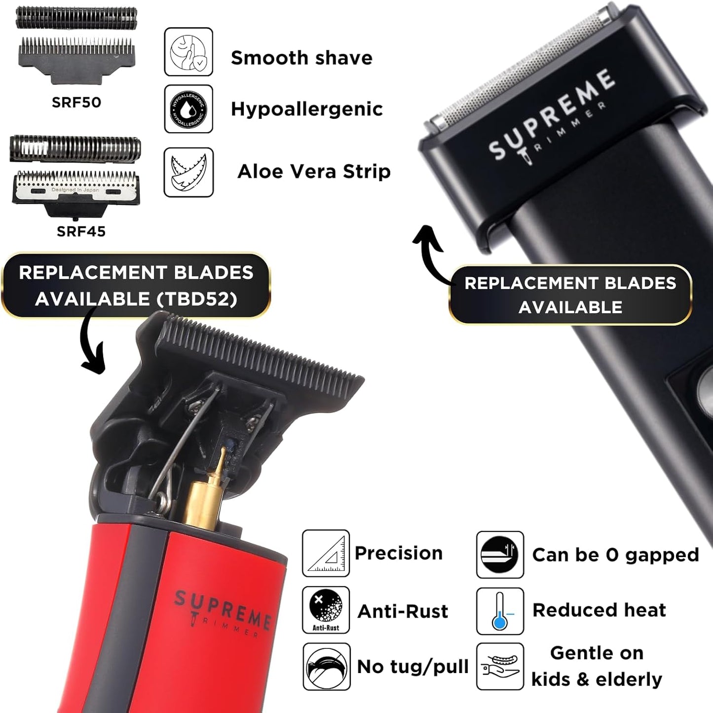 Dluxe Ave. Trimmer Set/ Red